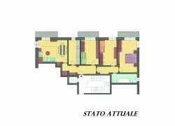 stato attuale+